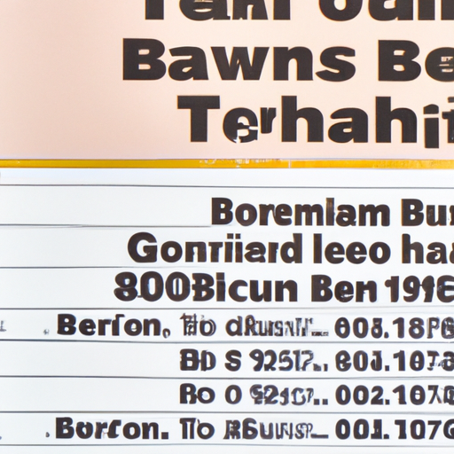 1. Image of a Bein Harim Tours coupon with various discounts highlighted